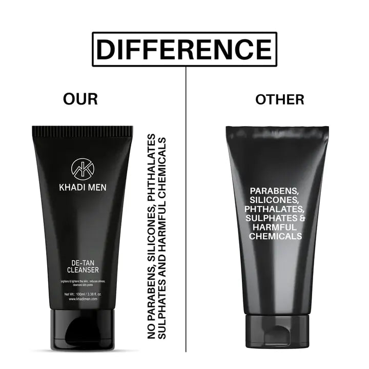 De-Tan Skin Whitening Face Wash